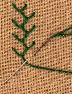 a step by step illustration of how to work feather stitch