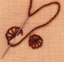 a step by step illustration of how to work buttonhole wheel stitch