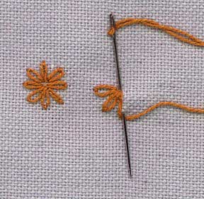 a step by step illustration of how to work detatched chian stitch