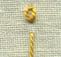 an illustration of step by step instructions of how to sew  heavy chain stitch