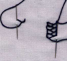 a step by step illustration of how to work closed feather stitch
