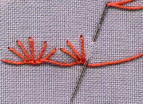 illustration of how to work rosette of thorns stitch