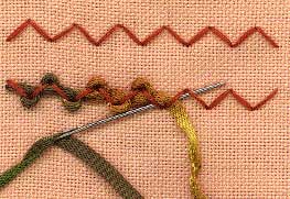 illustratio of how to do threaded arrowhead stitch