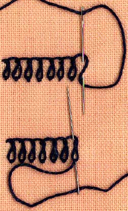 a step by step illustration of how to work basque stitch