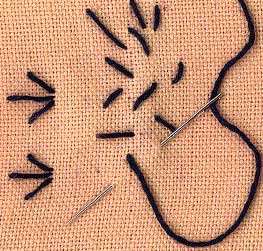 a step by step illustration of how to work single satin or straight stitch